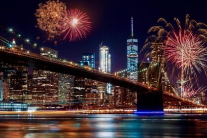 Best Places to Go on New Year's Eve Near Me